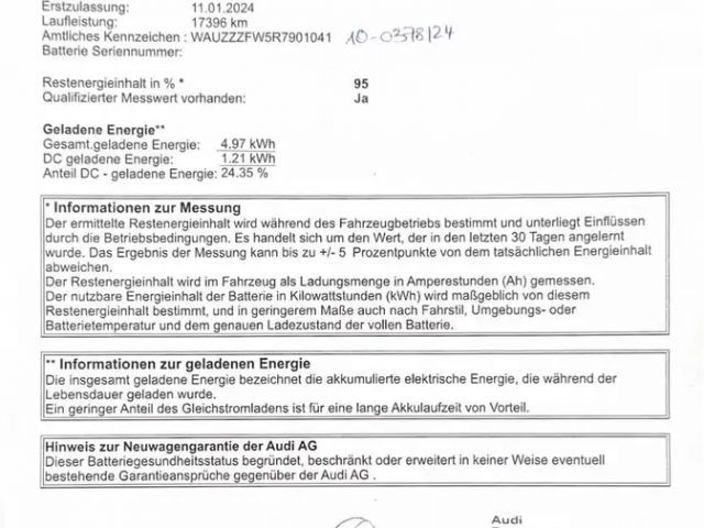 Audi RS e-tron GT 440 KW