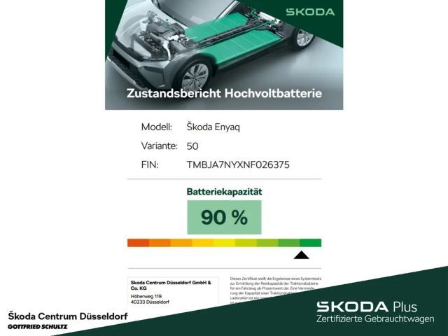Skoda Enyaq Loft iV 50