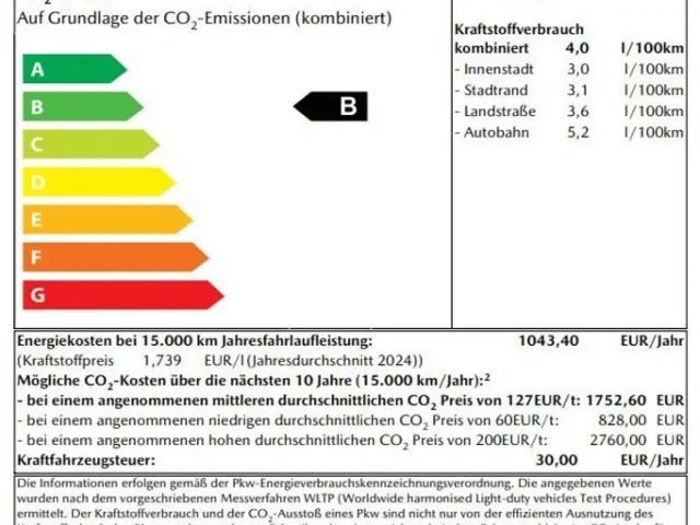 Mazda 2 Exclusive-line