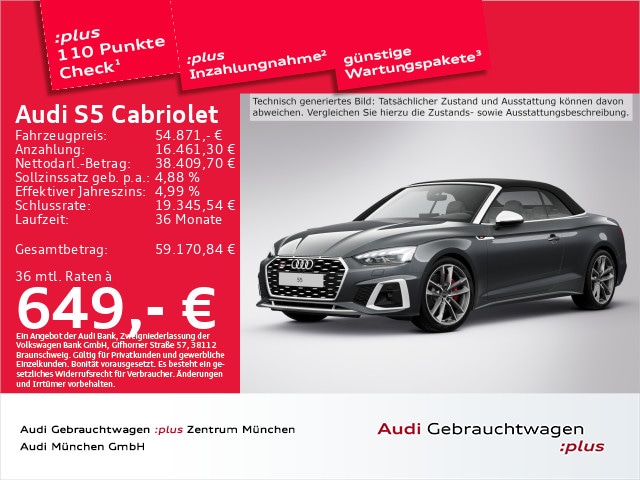 Audi S5 Cabriolet Quattro