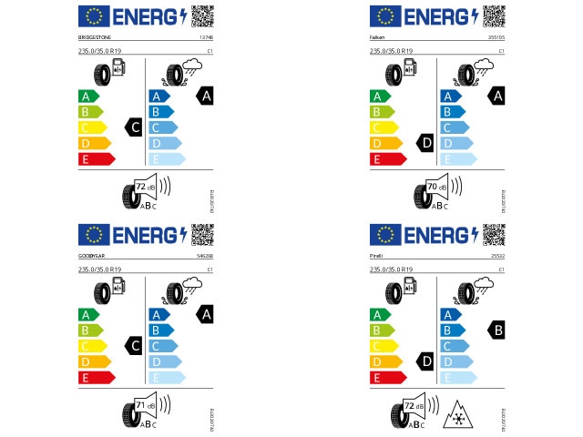 Audi A3 S-Line S-Tronic Sedan