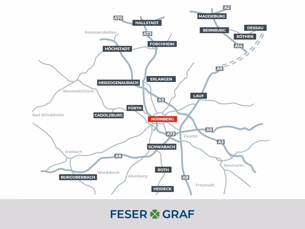 Audi Q2 35 TFSI S-Line