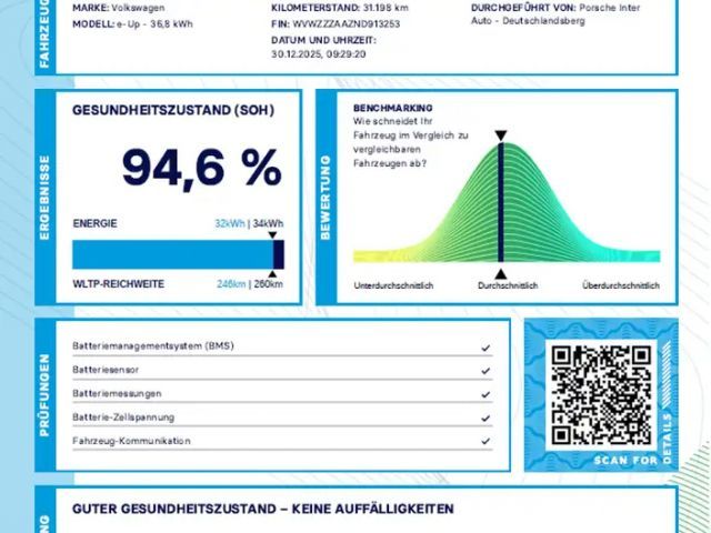 Volkswagen e-up! VW e-up! PA