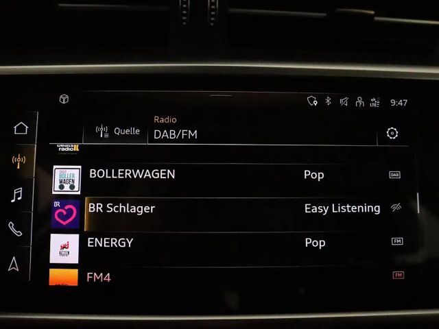 Audi A6 35 TDI Avant