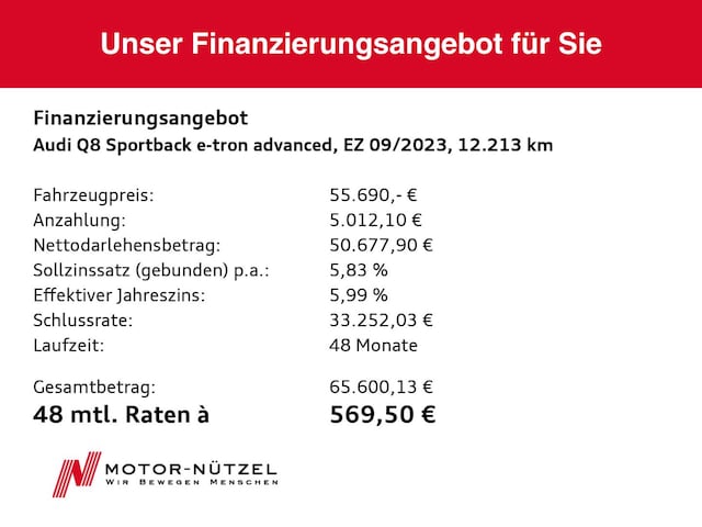 Audi Q8 e-tron 55 Quattro Sportback