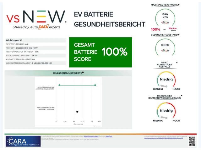 MINI Mini Electric SE