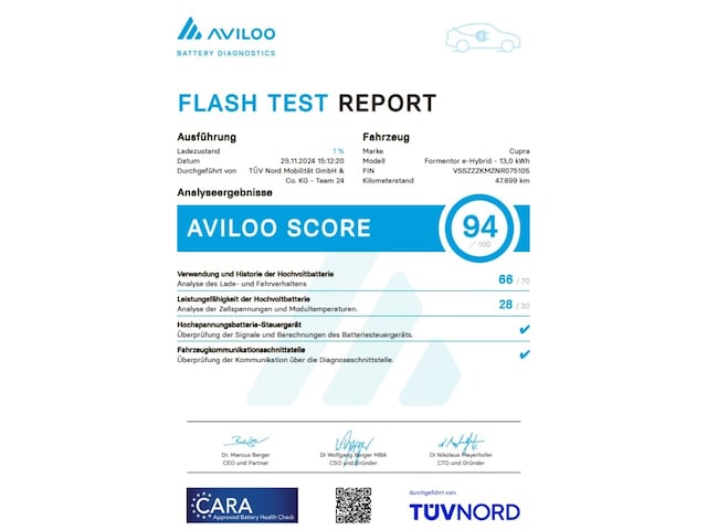 Cupra Formentor 1.4 VZ e-Hybrid