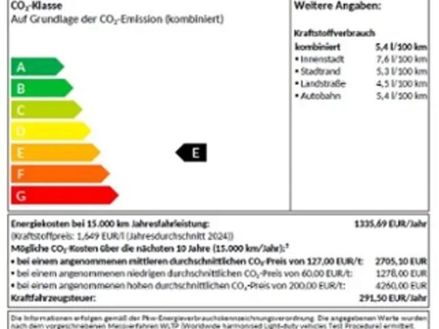 Volkswagen Touran 2.0 TDI DSG Move