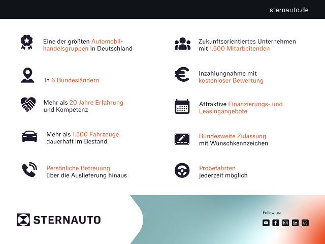 Mercedes-Benz EQS 580 Sedan