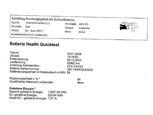 Cupra Born 62kWh BELOW ZERO PILOT-PAKET M