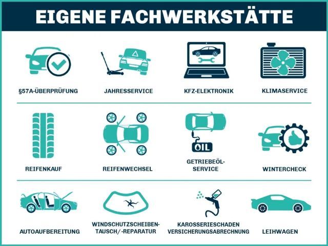 Skoda Superb PlugIn-Hybrid Sportline