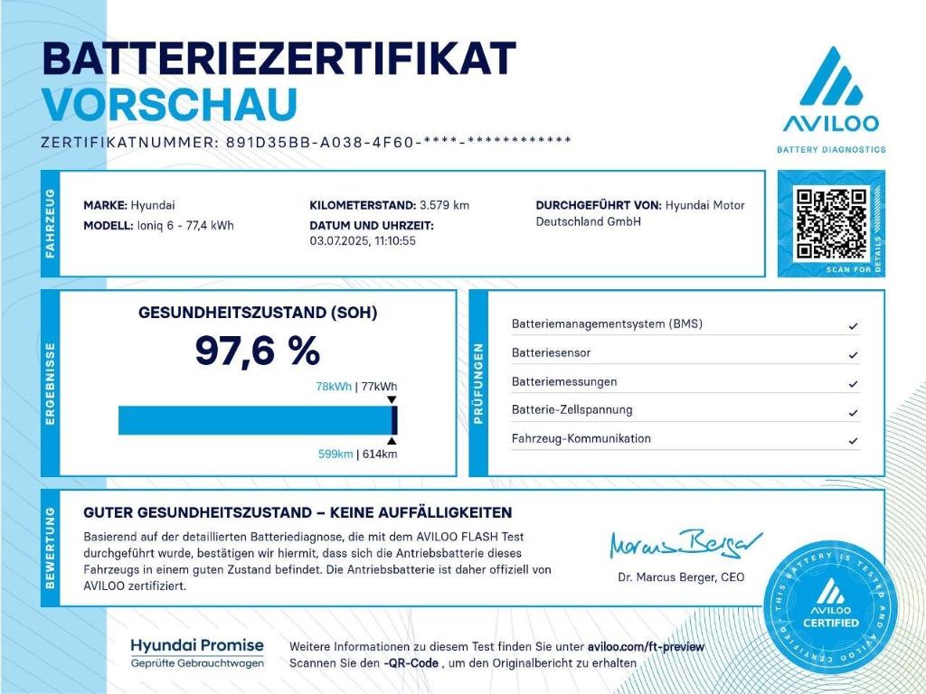 Hyundai IONIQ 6 4WD UNIQ Vierwielaandrijving