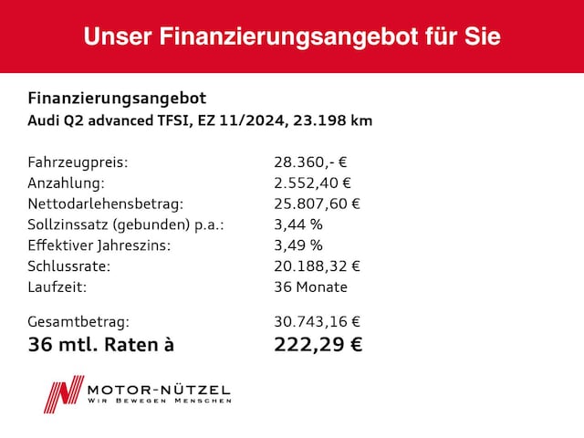 Audi Q2 35 TFSI S-Tronic