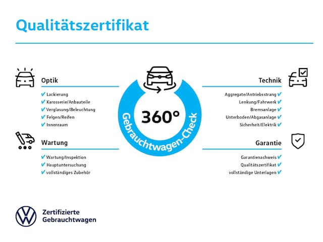 Volkswagen Tiguan 2.0 TDI Allspace R-Line