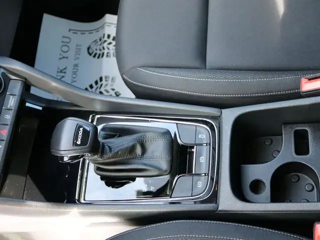 Skoda Karoq ACT Ambition