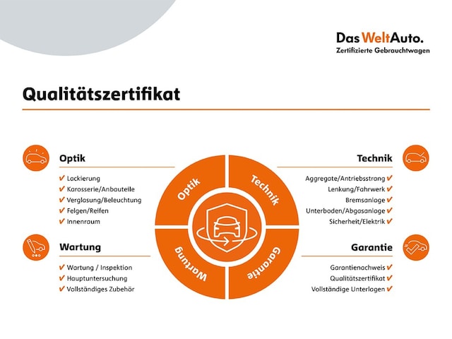 Volkswagen ID.Buzz Pro 150kw AHK Klimaautom Verkehrszeichenerk. Müdigkeitserkennung GA Alu