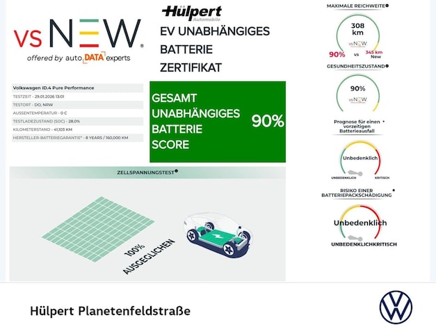 Volkswagen ID.4 Performance Pure