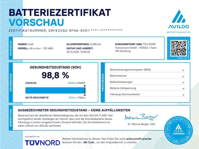 Audi A6 e-tron Performance Sportback