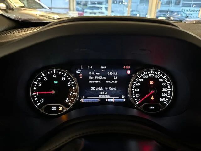 Jeep Renegade Limited