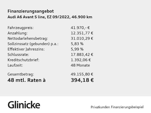 Audi A6 40 TDI Avant Quattro S-Tronic