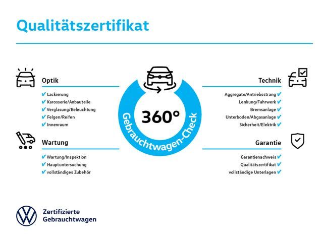 Volkswagen T-Roc 1.0 TSI