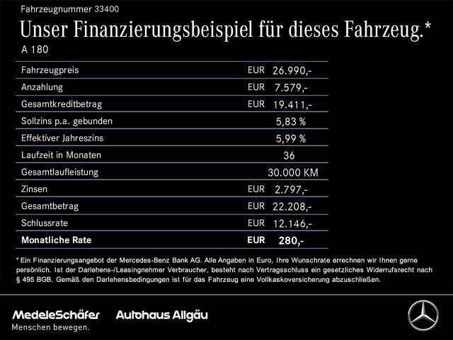 Mercedes-Benz A 180 A 180 d Progressive