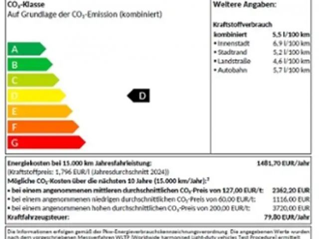 Skoda Kamiq 1.0 TSI Ambition