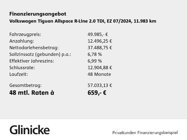 Volkswagen Tiguan 2.0 TDI Allspace R-Line