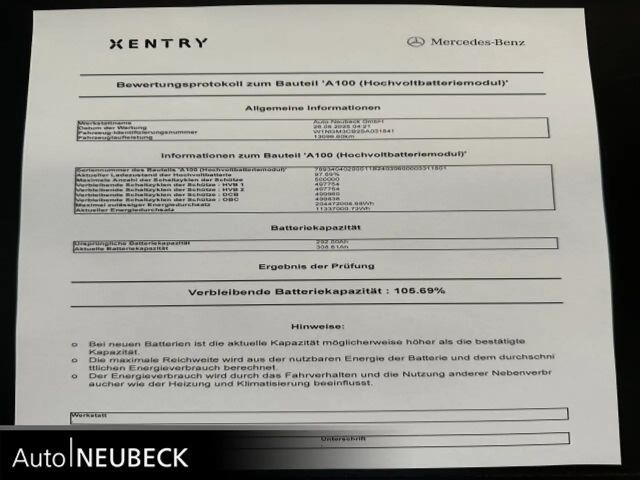 Mercedes-Benz EQE SUV 4MATIC AMG Line