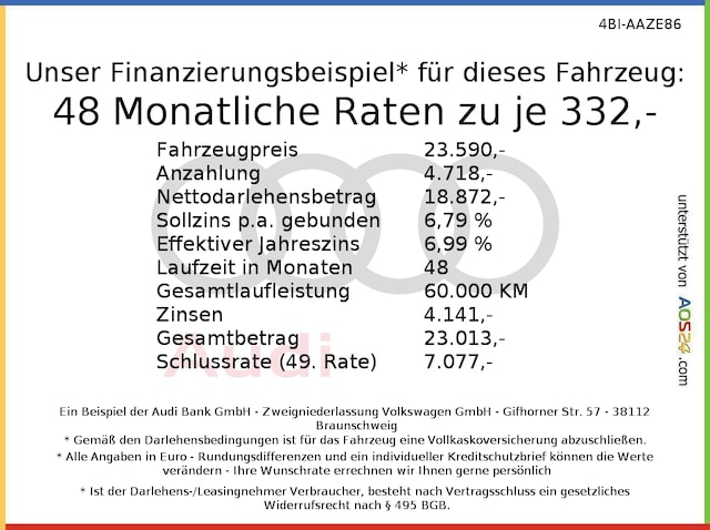 Audi A1 25 TFSI Sportback