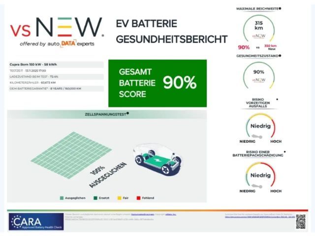 Cupra Born Navi LED ACC Klimaut. PDC v+h +kamera