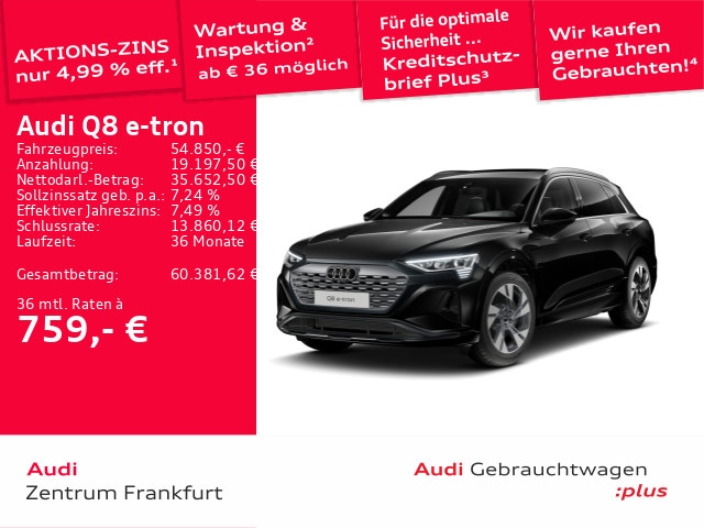 Audi Q8 e-tron 55 Quattro