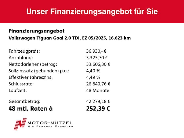 Volkswagen Tiguan 2.0 TDI DSG