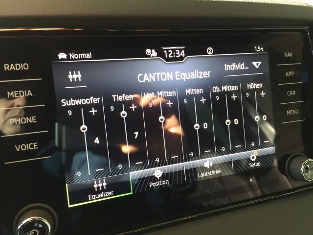 Skoda Karoq 4x4 Sportline