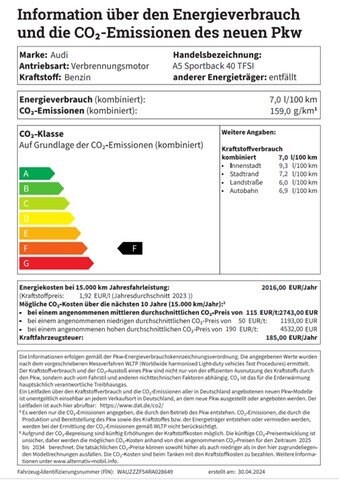 Audi A5 40 TFSI Quattro S-Tronic Sportback