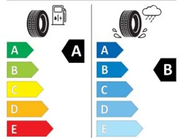 Volkswagen T-Roc 1.5 TSI DSG Style