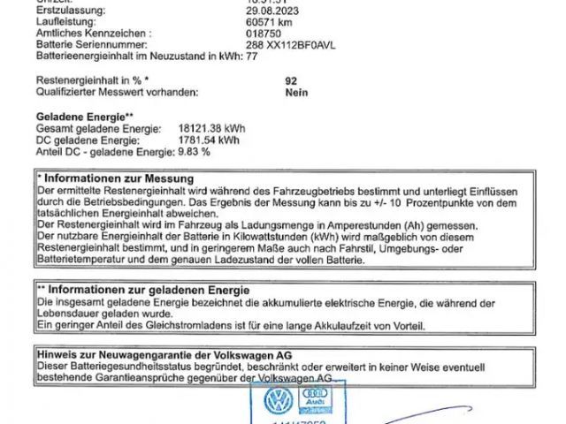 Volkswagen ID.4 Performance Pro