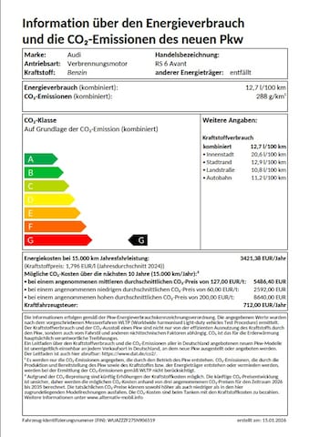 Audi RS6 Avant Quattro