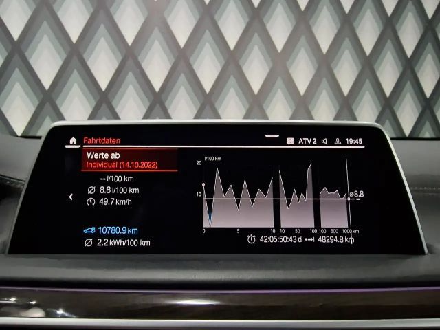 BMW 745 Sedan xDrive