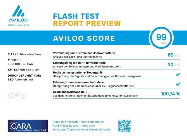 Mercedes-Benz EQC 400 4MATIC AMG Line