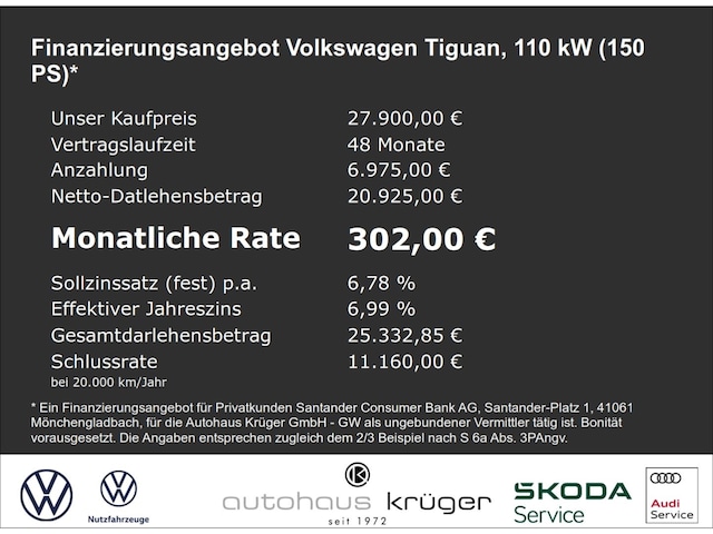 Volkswagen Tiguan 2.0 TDI DSG Life