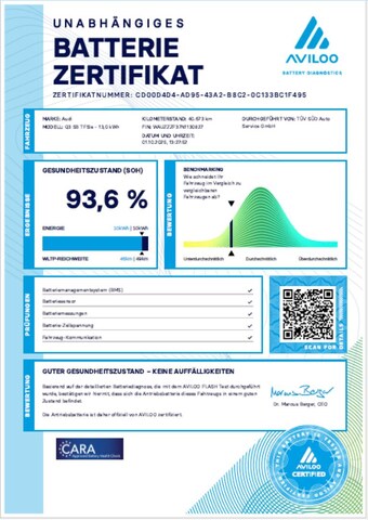 Audi Q3 45 TFSI Hybride S-Tronic
