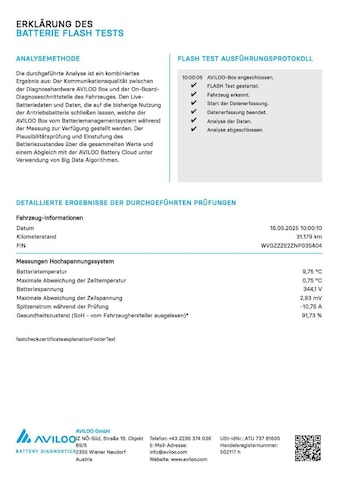 Volkswagen ID.4 Performance Pure