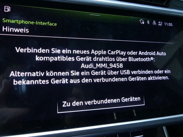 Audi A6 40 TDI Avant