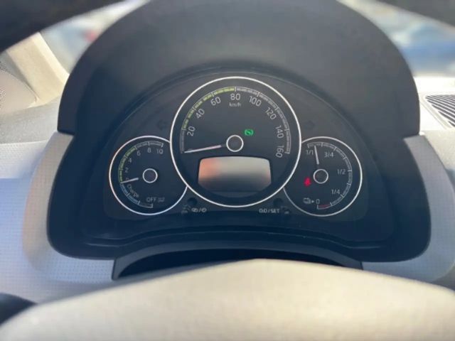 Skoda Citigo iV