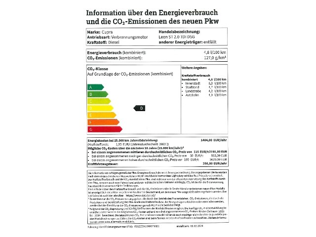 Cupra Leon DSG Sportstourer
