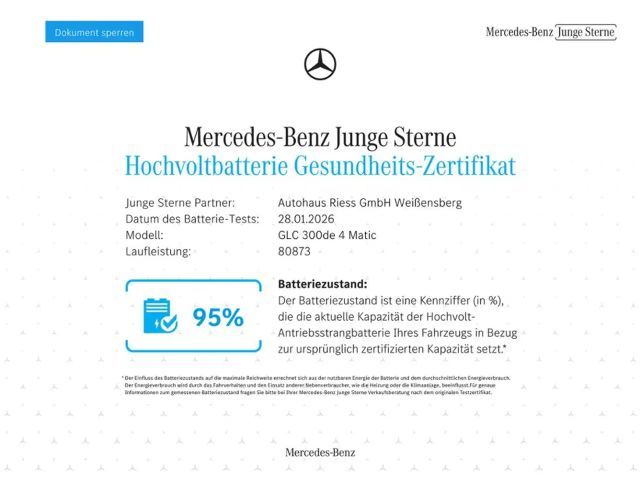 Mercedes-Benz GLC 300 4MATIC AMG Line