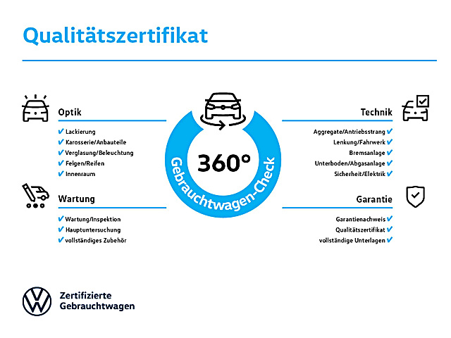 Volkswagen Taigo 1.0 TSI IQ.Drive Move