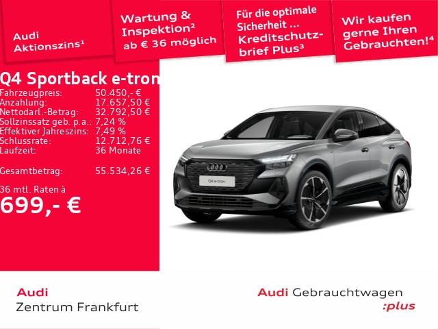 Audi Q4 e-tron Quattro Sportback