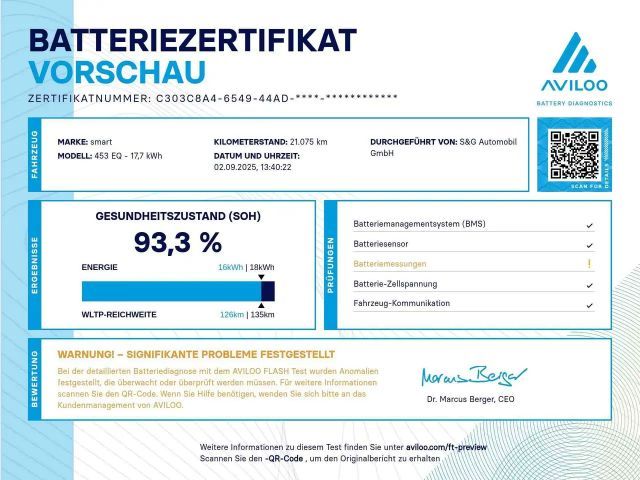 Smart forTwo Cabrio Passion